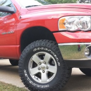 AFTER TIRES