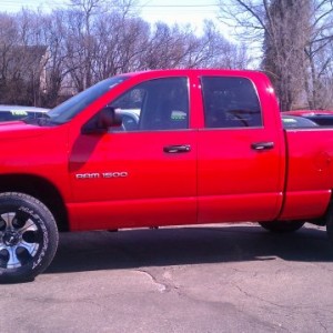 THE DAY I BOUGHT IT