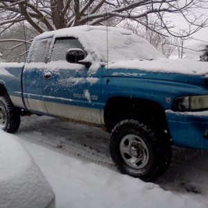 Snowed on