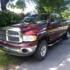 At time of Purchase August 20143
