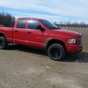 Rims 2
