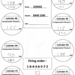 Compression Test results 2016 05 07