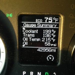 Instrument Display