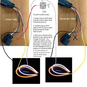 Retro Shop Harness Wiring