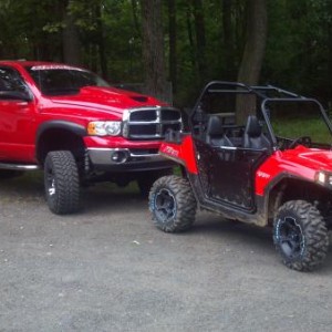 New wheels