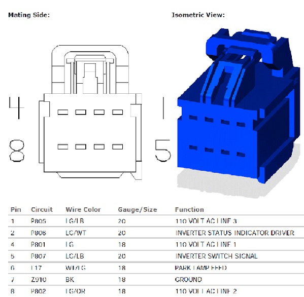 AC