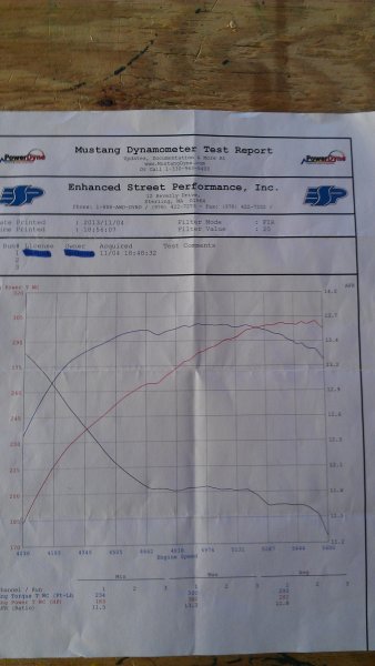 after dod18, y-pipe, header, torque converter install, ESP performance shop Massachuttes