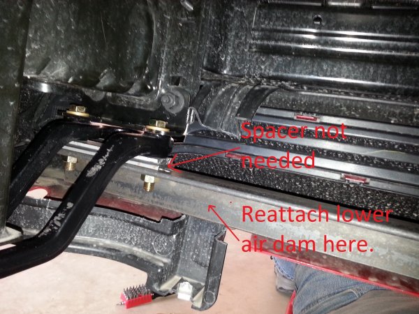 Angle Iron Mounting Pointjpg