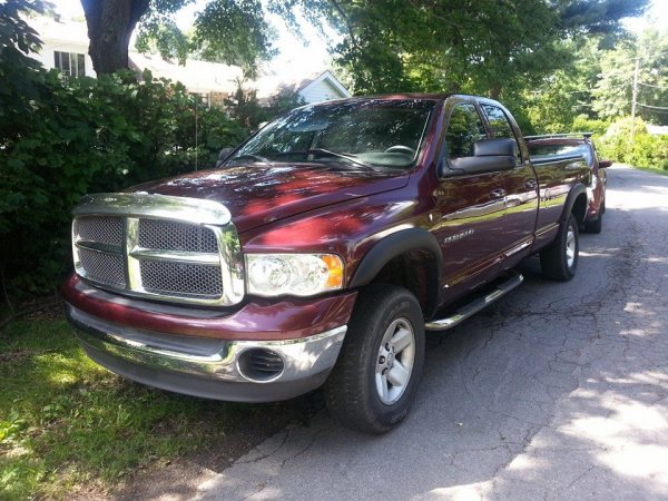 At time of Purchase August 20143