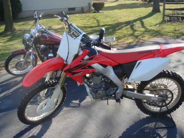 CRF250R