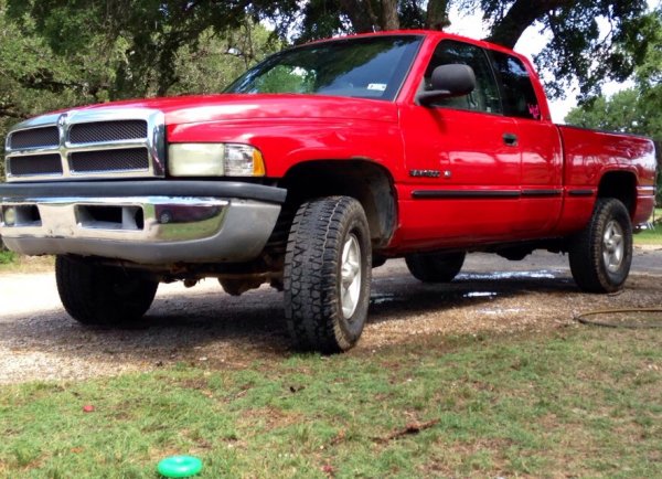 Day I bought it