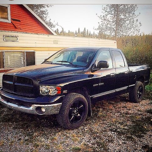 Day I bought it