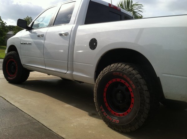 Dipped Wheels