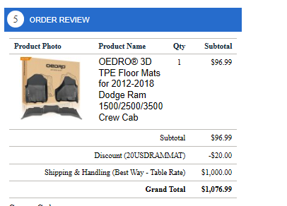Floor Mats