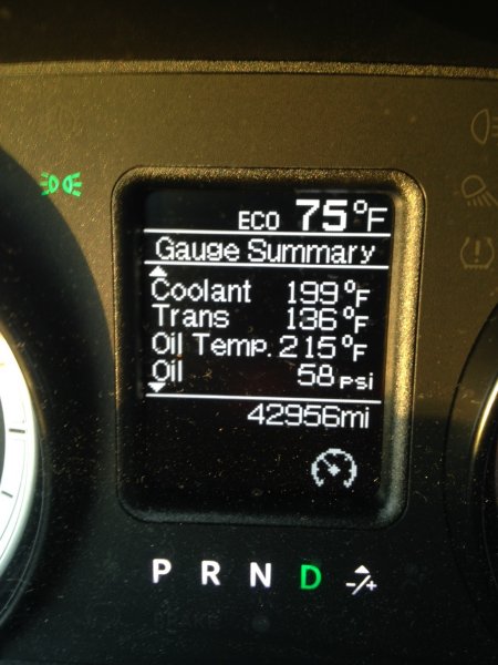 Instrument Display