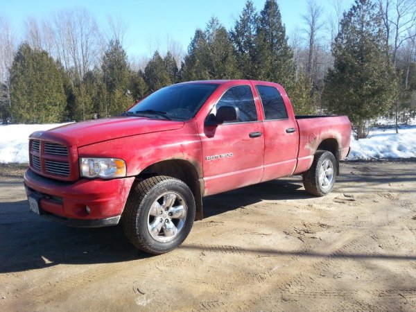 Leveled 1''