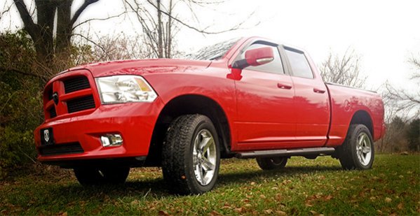 Leveled