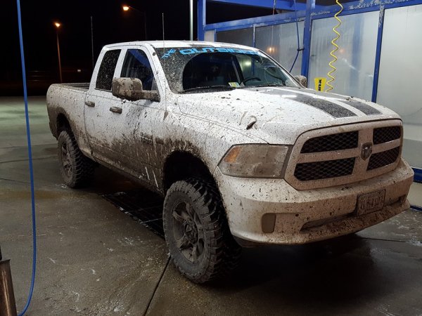 muddy