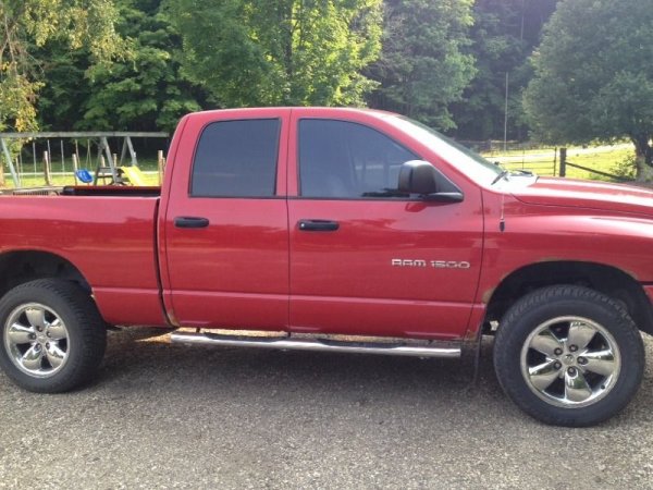 My truck New
