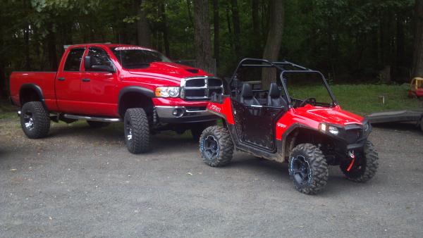 New wheels