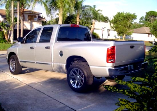 Ramunit