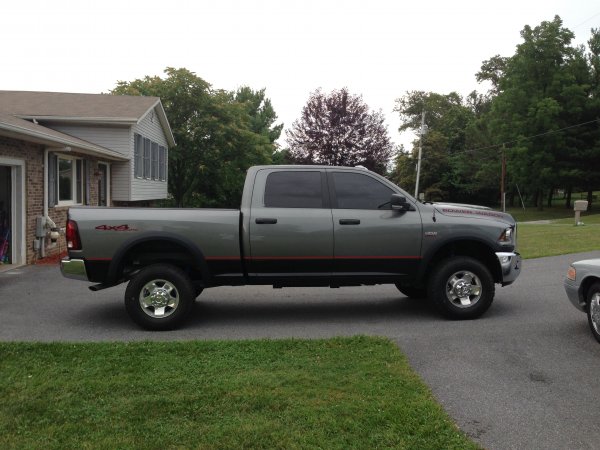 Right Side New