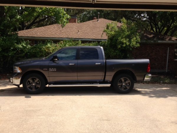 rims dipped