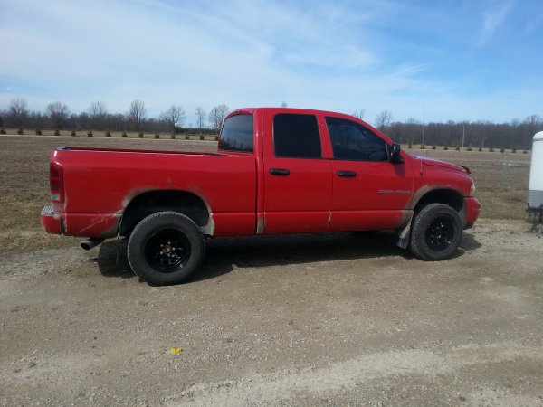 Rims