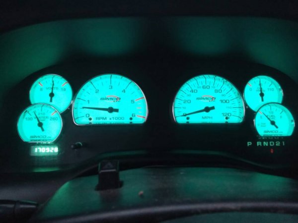 Simco LTD Gauges Installed