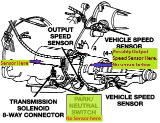 Tranny Schematic