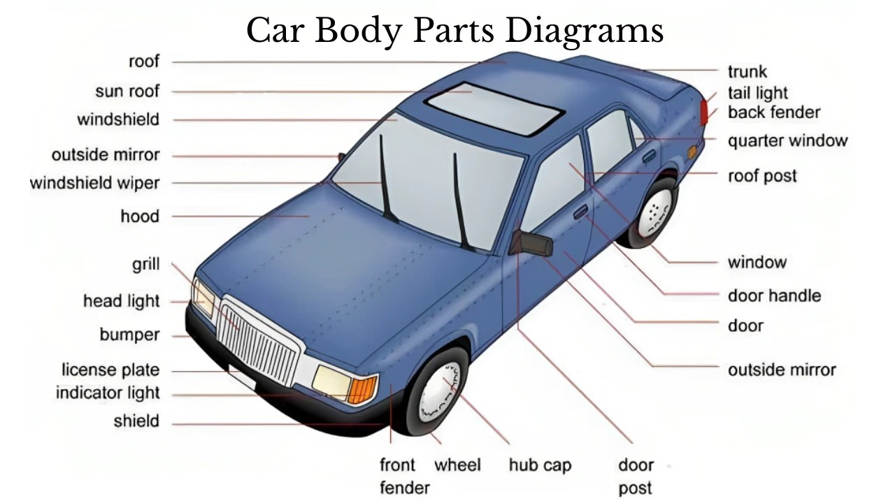 www.engineeringchoice.com